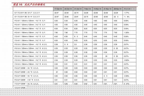 今日不锈钢管价格行情_今日不锈钢管价格行情走势