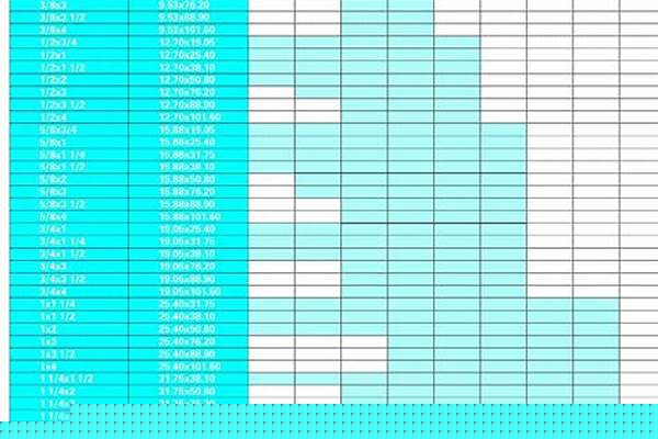 不锈钢矩形管规格型号表_不锈钢矩形管规格型号表示