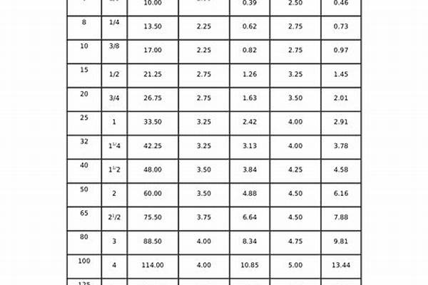 不锈钢焊管计算重量公式_不锈钢焊管计算重量公式是什么