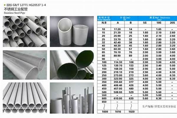 不锈钢管的型号尺寸表_不锈钢管型号尺寸对照表