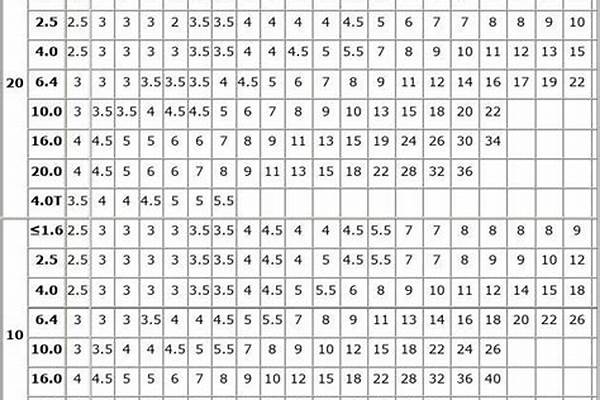不锈钢管承压能力对照表_304不锈钢管承压能力对照表