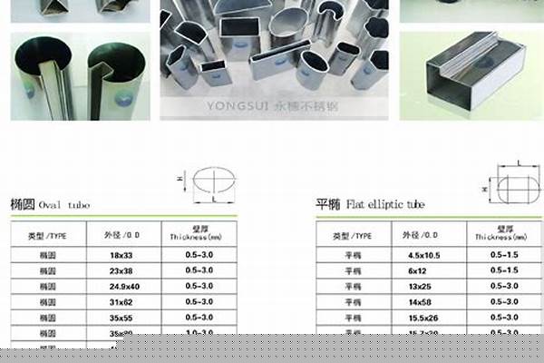 不锈钢矩形管的规格尺寸表/a_矩形不锈管常用规格