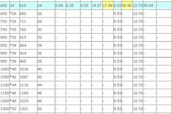 日标不锈钢标准jis