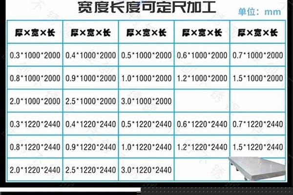 市场不锈钢304价格行情