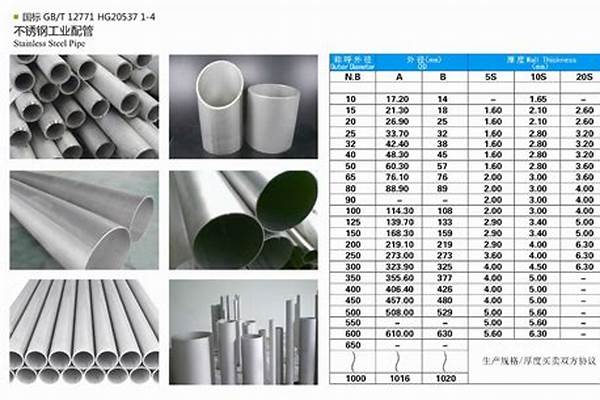 工业不锈钢管规格型号及厚度