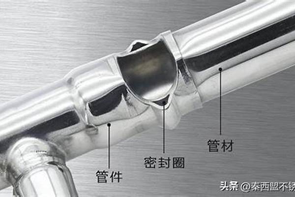 室外304不锈钢几年会生锈