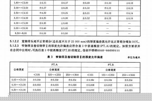 不锈钢型钢执行标准/a_不锈钢型钢执行标准