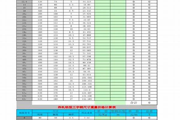 不锈钢型材重量计算公式/a_不锈钢型材重量计算公式