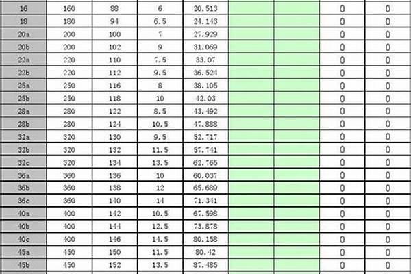 不锈钢型材计算公式/a_不锈钢型材计算公式