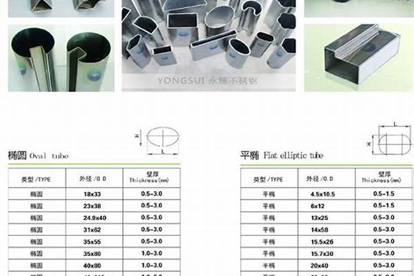 不锈钢细管规格型号表