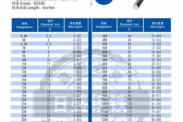 不锈钢热轧型钢的标准/a_不锈钢热轧钢板标准