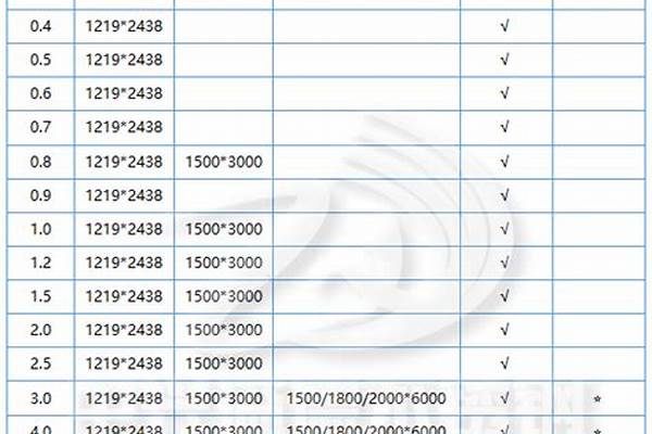 304不锈钢密度多少多少钱一吨/a_不锈钢密度304多少钱一公斤