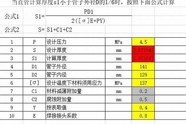 不锈钢焊管承压计算公式/a_不锈钢焊管承压计算公式