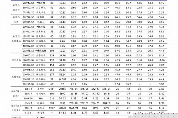 不锈钢价格价格表/a_不锈钢价格价格表