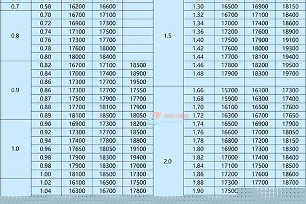 不锈钢价格304价格一吨/a_不锈钢价格304价格一吨多少钱