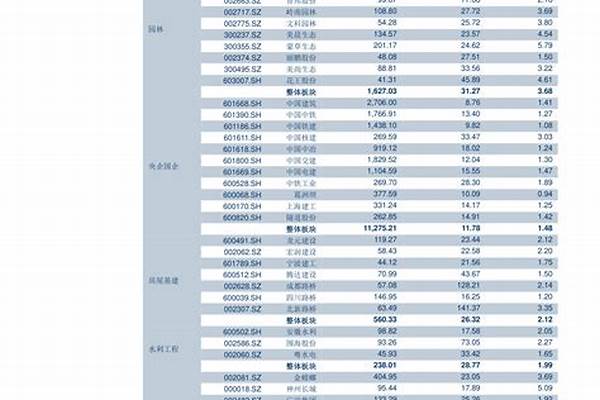 不锈钢价格202价格查询/a_不锈钢价格202价格查询