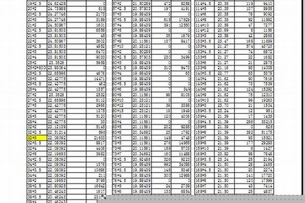 不锈钢件价格/a_不锈钢件价格