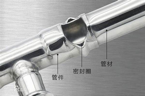 不锈钢管的压接/a_不锈钢管的压接