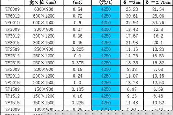 不锈钢管定尺长度/a_不锈钢管定尺长度