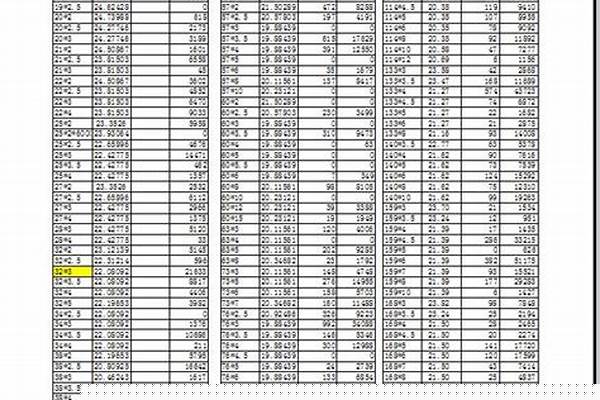 不锈钢管今日价格查询_不锈钢管今日价格表