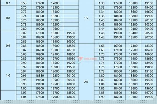 不锈钢材304价格/a_不锈钢材304价格